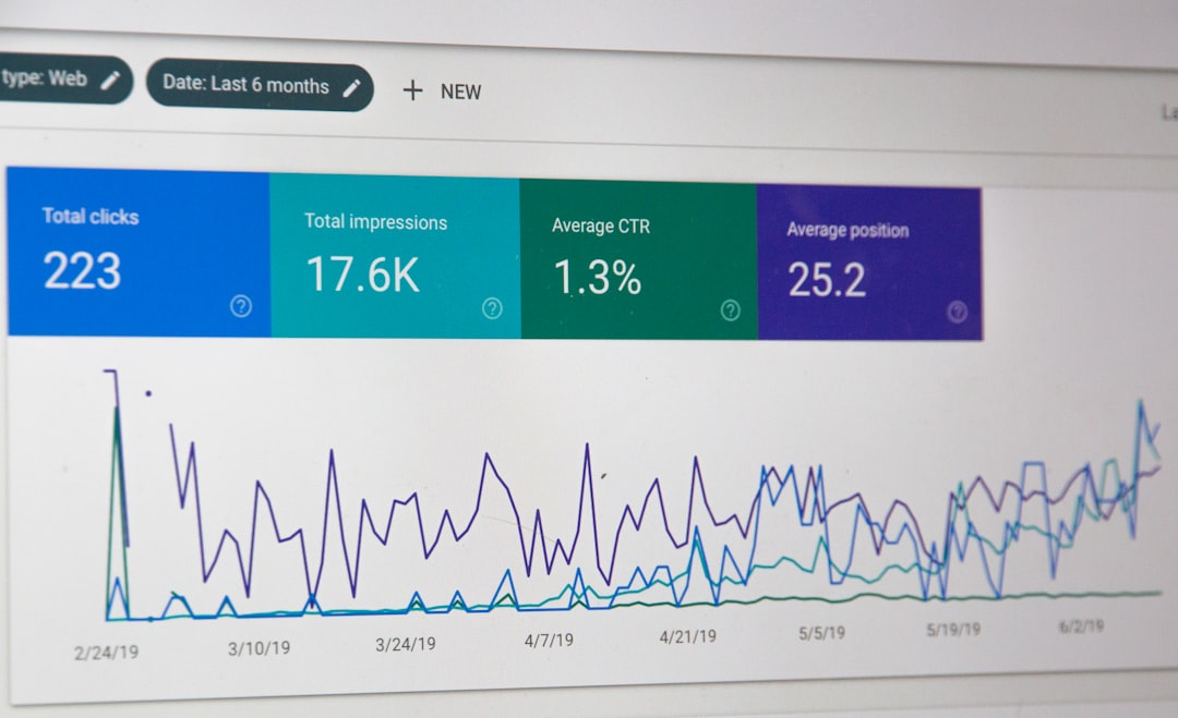 The Benefits of SEO in Today’s World and the Role of CAPTCHA Solving Services in Automation